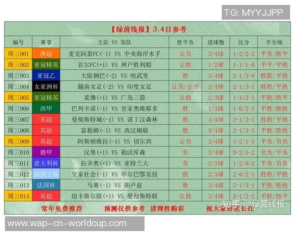 足球彩17032分析与预测揭示赛事背后的秘密与技巧
